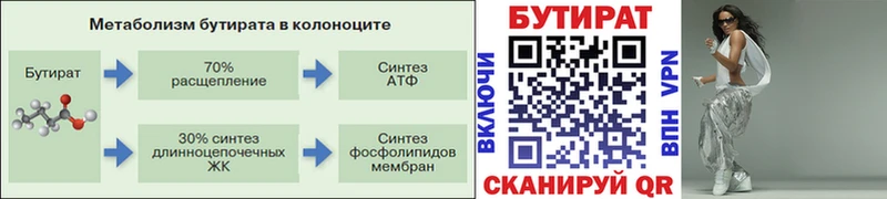 MEGA маркетплейс  Северская  Бутират Butirat  что такое наркотик 